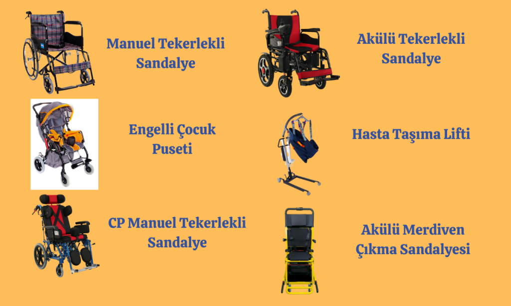 manuel tekerlekli sandalyeler, akülü tekerlekli sandalyeler, engelli çocuk pusetleri, aktif tekerlekli sandalyeler, refakatçi tekerlekli sandalyeleri, banyo tuvalet sandalyeleri, merdiven inme çıkma sandalyeleri, özellikli tekerlekli sandalyeler, özel üretim manuel tekerlekli sandalyeler, özel üretim akülü tekerlekli sandalyeler, dik durma cihazları, merdiven sedyeleri