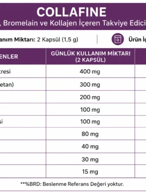 Collafine