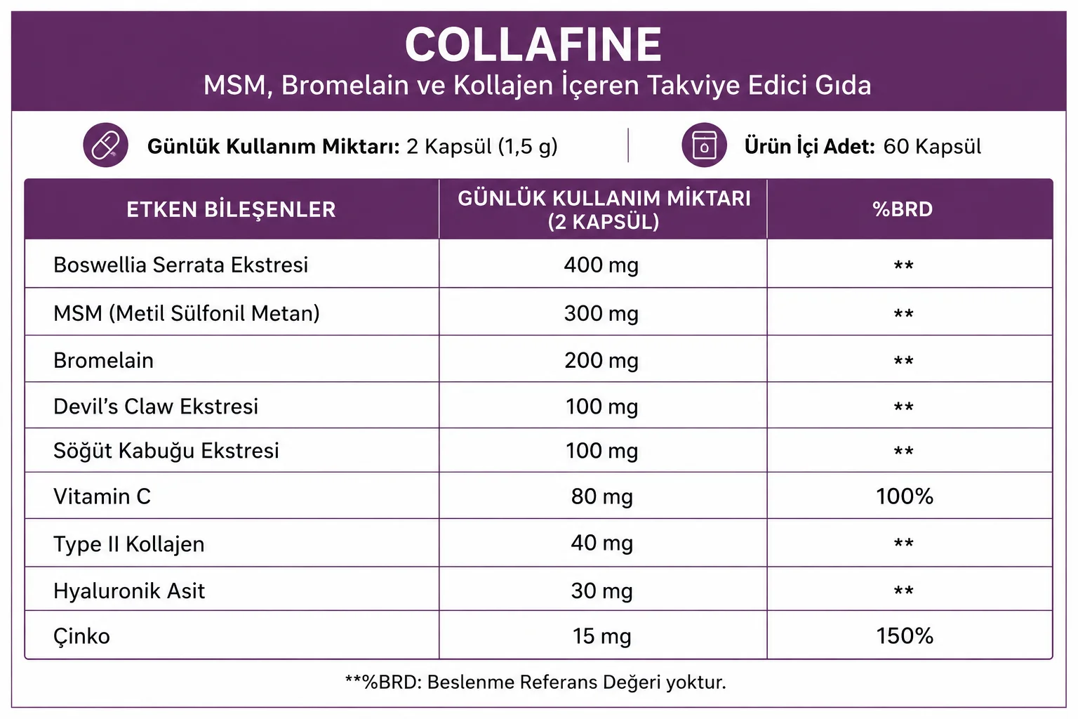 Collafine