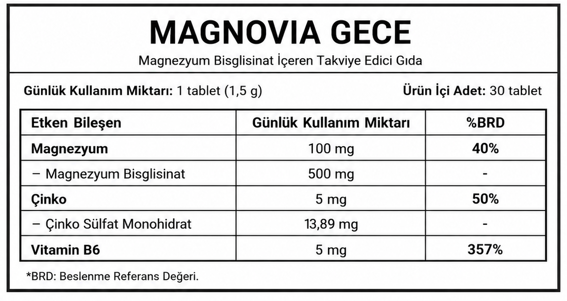 Magnovia Gece