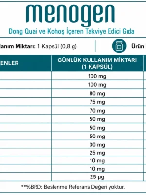Menogen - Dong Quai ve Kohoş İçeren Takviye Edici Gıda